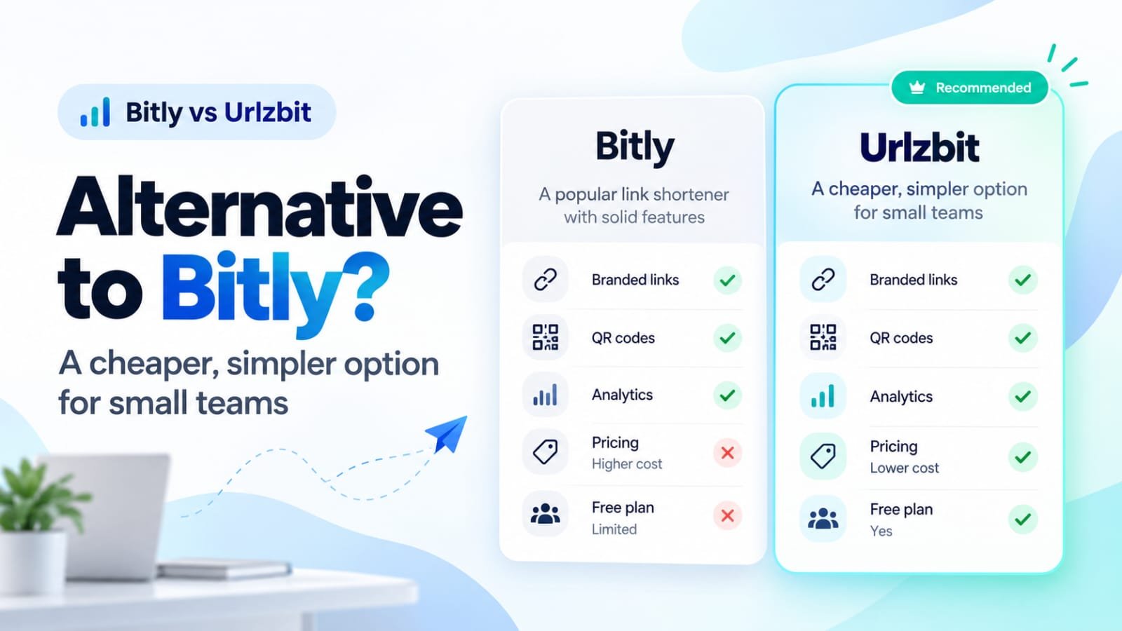Bitly vs Urlzbit comparison: a cheaper, simpler option for small teams